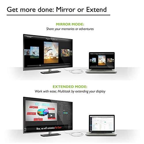 Technotech Mini DP to DP DisplayPort Cable 4K Resolution Ready (5 Meter, White) 4