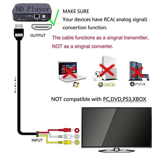 Geekercity HDMI to RCA Cable, 5 Feet 1.5m HDMI Male to 3-RCA Male Connector Video Audio AV Component Converter Adapter Extractor Jacks Cord for HDTV 1080P (Red Black) 4