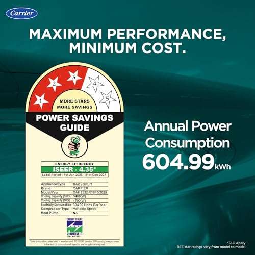 Carrier 1 Ton 3 Star Flexicool Inverter Split AC (Copper, Convertible 6-in-1 with Smart Energy Display, Insta Cool, Auto Clean, PM 2.5 Filter, 2026 Model, ESTER EDGE Gxi-CAI12EE3R36F0, White) 5