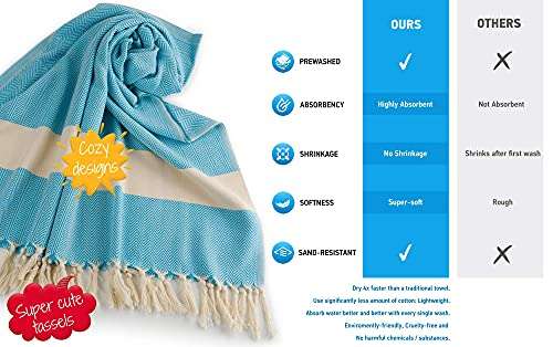 Cozy Herringbone | 100% Cotton Original Turkish Hand Towel (24.5" x 39") - Pre-Washed Peshtemal, Pool, Gym, Spa, Hammam, Kitchen, Bath Towel, Eco-Friendly (Navy Blue, Hand Towel Size) 4