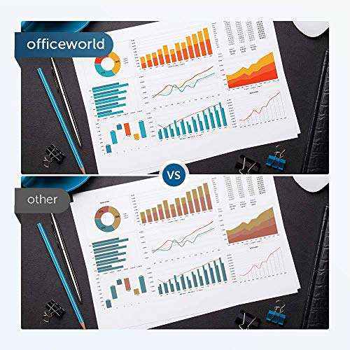 OfficeWorld Compatible Ink Cartridge Replacement for HP 934 935 High Yield,Work with Officejet 6230 6830 6815 6812 6835 6820 Printers, 4 Pack (1 Black 1 Cyan 1 Magenta 1 Yellow) (934) (934) (934) 6