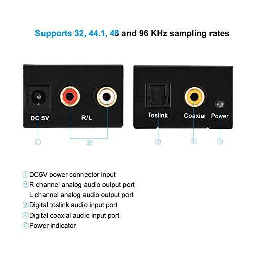 V BESTLIFE Audio Converter, Digital Analog Audio Converter/Optical Fiber to Analog Digital Audio Decoding Supports 32/44.1/48 / 96 KHz 4