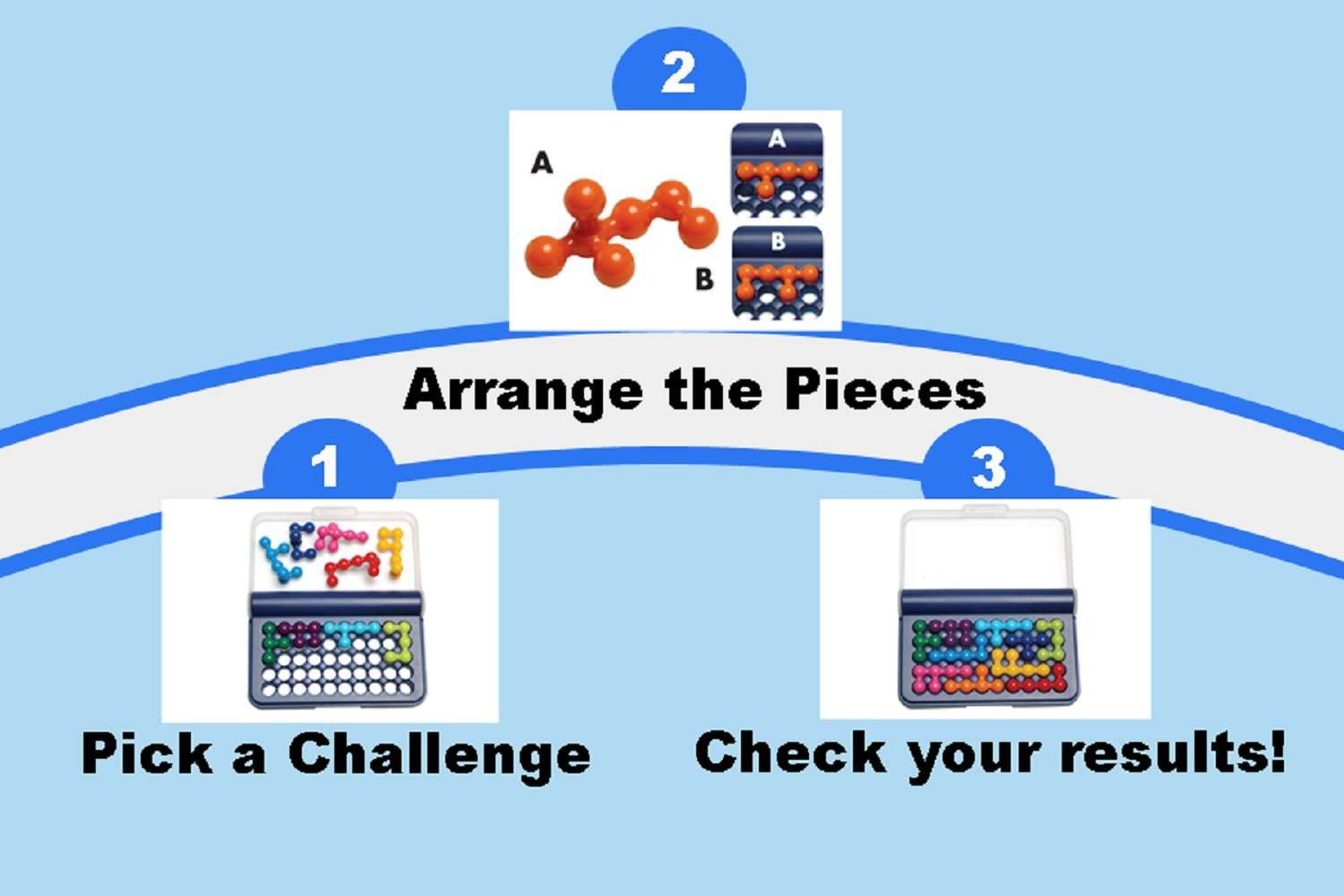 SmartGames I Q Fit for Adult 5