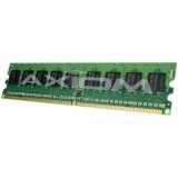 AX2533E4Q/2GK 2GB DDR2 SDRAM Memory Module