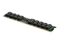 KTHVL133128 - Kingston memory - Memory - 128 MB - DIMM 168-pin - SDRAM - 133 MHz - 3.3 V