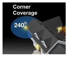 RuggedGrade 30 Watt - Turin II TT Series LED Security Light - Motion Wall Light -3600 Lumen, 240 Degree Sensor - Bronze housing - Color Selectable - Square Heads 6