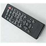 World of Remote Controls Replacement Remote Control Fit for Hitachi Projector CP-WX3030WN World of Remote Controls