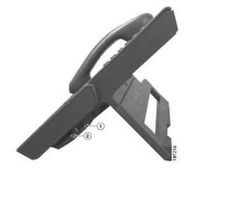 Cisco Unified IP Phone 9971 Standard - IP video phone 5