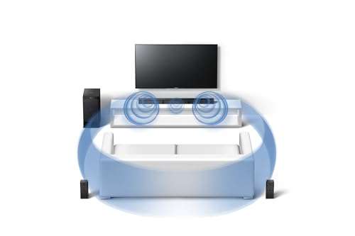 Sony HT-RT3 600 Watt Real 5.1 Channel Wireless Bluetooth Soundbar with Dolby (Black) 5