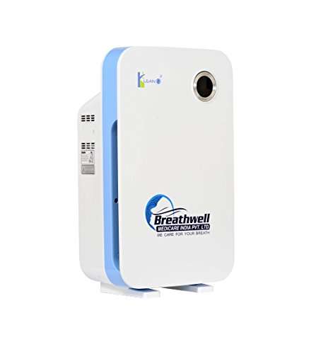 Breathwell BW-02 45-Watt Portable Air Purifier (White) 3