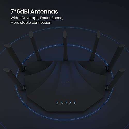 Tenda AC23 Dual-Band WLAN Router, AC2100 Wi-Fi Gigabit (2.4 GHz 300 Mbps, 5 GHz 1733 Mbps, 4 x Gigabit Ports, App Control, 4 x 4 MU-MIMO, 7 x 6 dBi External Antennas), Black 5