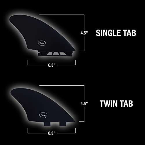 Surfboard Twin Fins (2 Fins) - Keel Fins for Fish Surf Boards [Twin Tab or Single Tab Sizes] (Black, Single Tab) 3