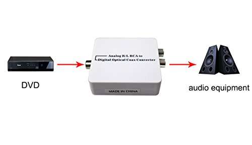 Analog to Digital Optical Toslink Coaxial Audio Converter Adapter(White) 6