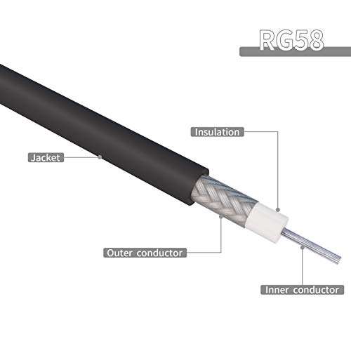 Goupchn CB Radio Antenna Coax Cable 1.6ft 50Ohm UHF PL-259 Male to Male Coaxial Cable RG58 for Ham, CB Radio, Antenna Analyzer, Dummy Load, SWR Meter 4