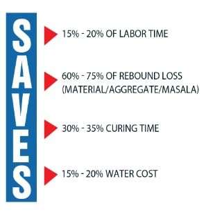 Termi soil power (Construction chemicals/foundation treatment) (5 Ltr) 4