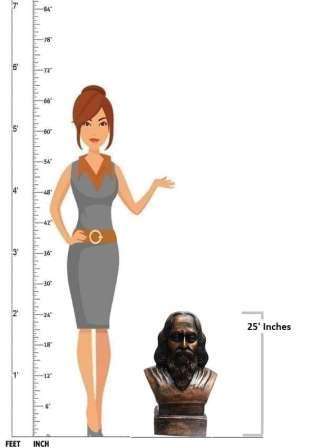 Waahkart Home Decor Rabindranath Tagore Statue in Dark Metallic Color 2