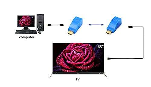 4k 2k 1080P 3D HDMI Extender to RJ45 Over Cat 5e/6 Network LAN Ethernet Adapter 4