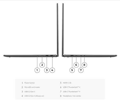 Lenovo Yoga 7i 2-in-1 16" WUXGA 16:10 Touchscreen Laptop, Intel Core i7-1355U, Fingerprint Reader, Backlit KB, 2 x Thunderbolt, Win 11, Storm Grey W/Stylus Pen (16GB RAM | 1TB SSD) 6