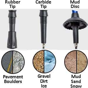 ADD GEAR Carbonlite Ultrastrong Trekking Pole 7075 Aerospace Aluminum Foldable 135 cm Anti-Shock EVA Foam Handle Hiking Walking Sticks All Terrain Alpenstock Mountaineering Trekking Pole (Red)(1 pc) 6