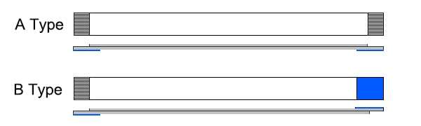 Flat flexible ribbon cable 18-pin 0.5mm pitch 300mm long A-TYPE (Same side pin) (2-PCS) 3