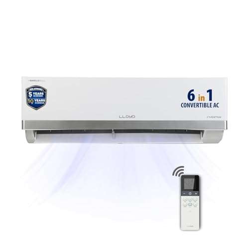 Lloyd 1.5 Ton 3 Star Inverter Split AC (6 in 1 Convertible, Cools Up To 52°C, Clean Filter Indication, Smart 4 Way Swing, White with Silver Deco Strip, GLS18I3KOESR) 1