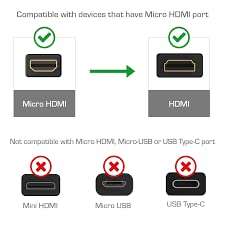 Master Cables Micro HDMI Cable for All Go Pro Hero Action Camera Models. Allows Viewing of Camera Footage On TV Or Display - GoPro Hero 8, 9 10, 11 and 12 Require a Media Mod. Length 10 Foot 6
