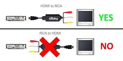 HDMI to RCA Converter Cable - Convert Digital HDMI Signal to Analog AV - Compatible with PS4/XBOX One/Nintendo Switch/PC/Bluray and more - HDMI to AV Converter - Easy to Use 6