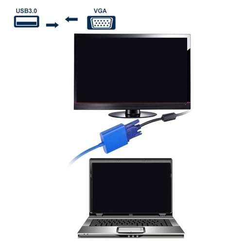 Tobo USB 3.0 to VGA Female Multi-Display Graphic Converter Card Display Cable Adapter 1080P.(USB 3.0-to-VGA) - TD-773UG 6