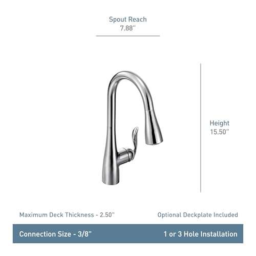 Moen Arbor Spot Resist Stainless One-Handle Pulldown Kitchen Faucet with Sprayer and a Reflex Docking System, Kitchen Sink Faucet Featuring Power Boost for a Faster Clean, 7594SRS 6