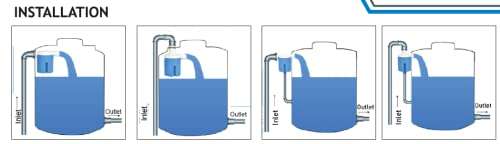 THG-Made in India Automatic Water Level Control Valve 3/4"-No Electricity 4