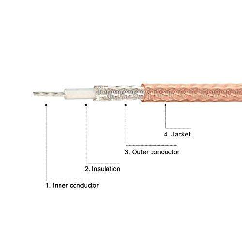 uxcell UHF Male PL-259 to UHF Male PL-259 Low Loss Coax Jumper Cable 0.5-feet 4