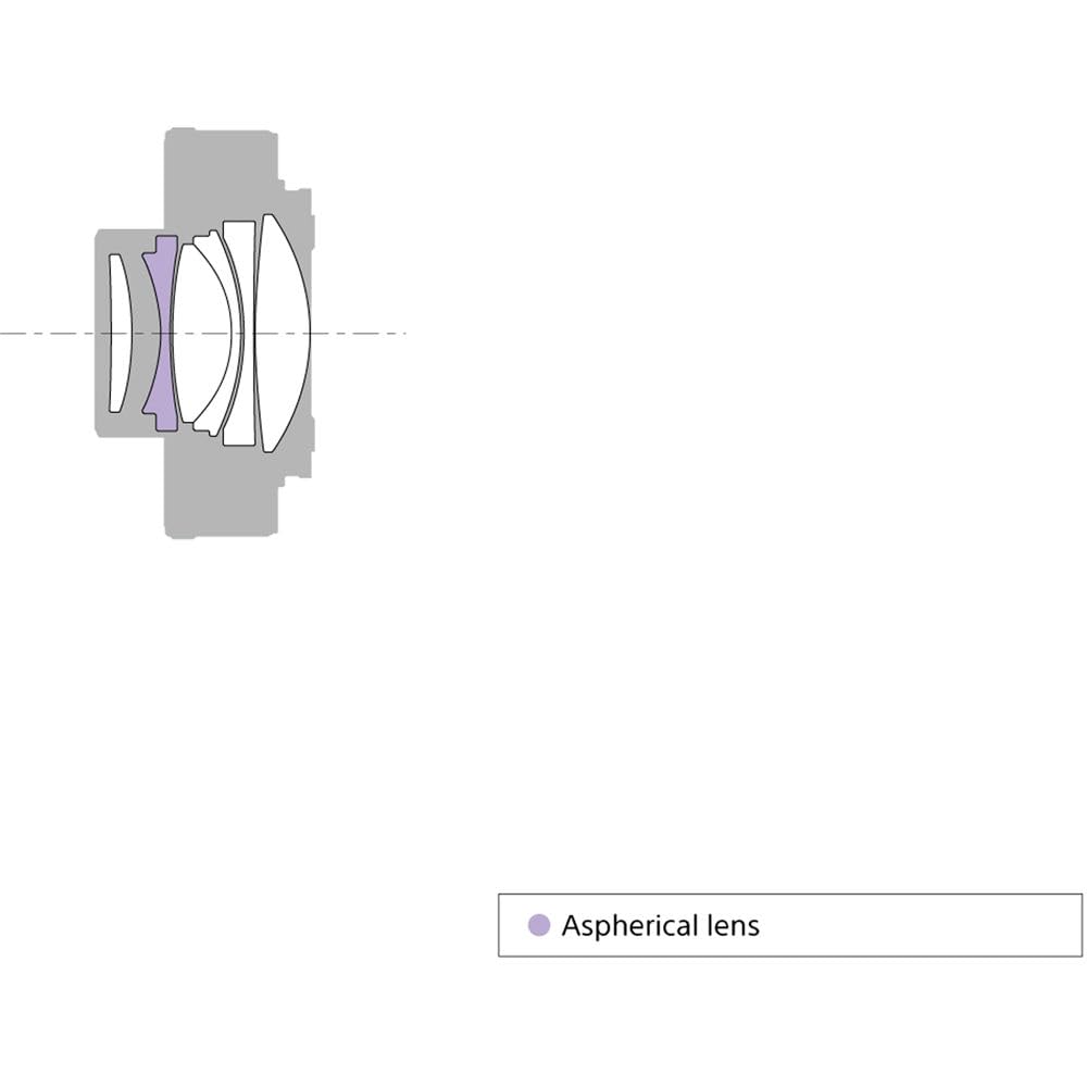 Sony FE 1.4X Teleconverter Lens with Lens Cap Keeper and Cleaning Kit 5