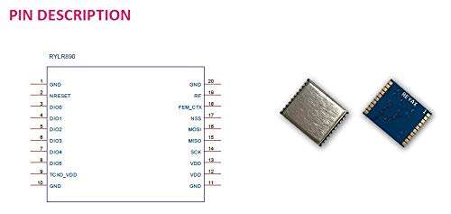 REYAX RYLR890 SX1276 Lora Module 868MHz 915MHz Low Power Long Rang Transceiver 2