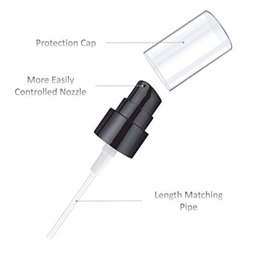 Devinez Multipurpose Premium Flat Shoulder Black Color Round Glass Bottle, 30 ml with Lotion Pump with Cap (Pack of 6), for Serum, Essential Oils, Blends, Skin Care, Travel, Toners, Cosmetic & DIY 3