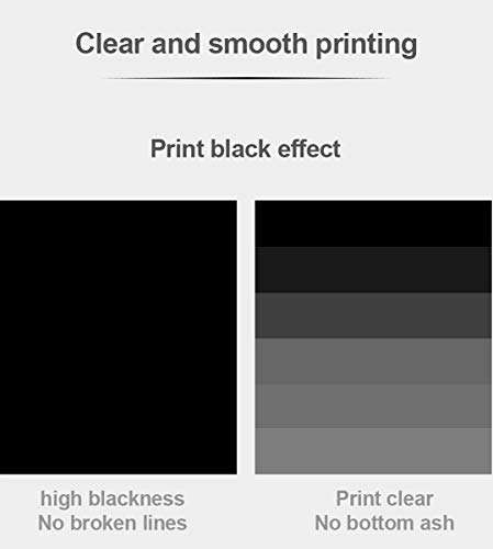 ESTON Compatible Ink Cartridge Replacement for Dell Series 31 Black and Series 31 Color for Dell V525w/ V725w All-in-One Printer (Black,Cyan,Magenta,Yellow - 5 Pack) 6