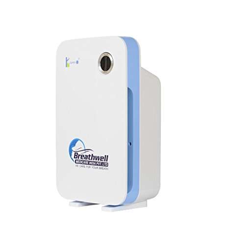 Breathwell BW-02 45-Watt Portable Air Purifier (White) 4