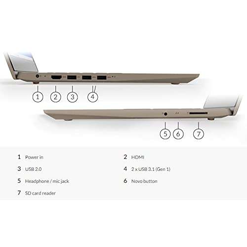 2022 Lenovo IdeaPad 3i Laptop, 15.6" FHD Anti-Glare Display, AMD Ryzen 3 3200U Dual-Core Processor, AMD Radeon Vega 3 Graphics, 36GB RAM, 1TB SSD, HDMI, Windows 10 + Microfiber Cloth 6