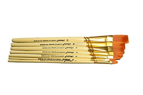 Kids Trends Plastic Pallette with Thumb Hole for painiting,Colour Mixing with 7 Brushes for Kids,Artists. 4