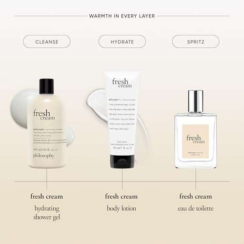 philosophy fresh cream body lotion - with notes of vanilla, heliotrope & tonka bean - 7 fl oz 4