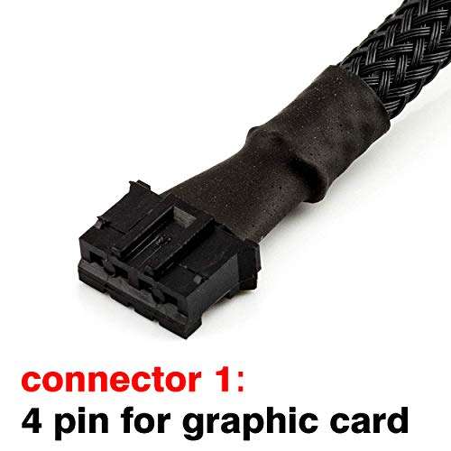 TeamProfitcom Micro 4 Pin PWM GPU Dual Fan Splitter Adapter Cable Black Sleeved for Graphics Cards 12 Inches 2