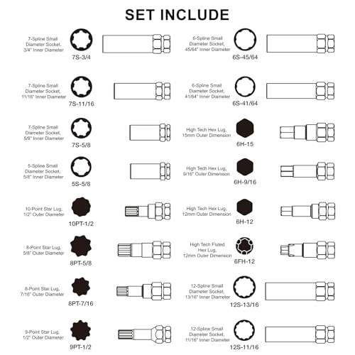 MIXPOWER 16-Piece Locking Lug Nut Master Key Set of Spline Star and Hex Style Keys, Wheel Lock Removal Kit, Thin-Walled and Long Lug Keys to Prevent Damage to Wheels Double-Hex Heads 3