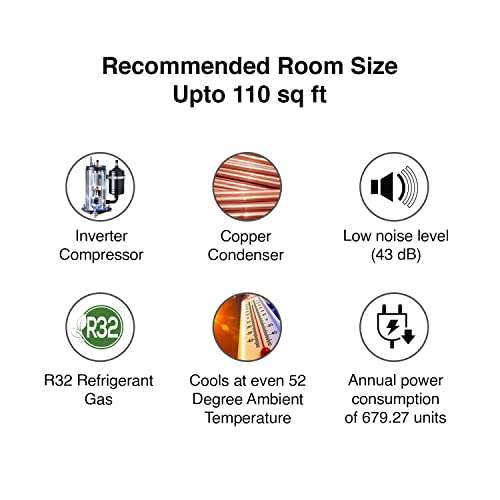 Voltas 1 Ton 4 Star Inverter Split AC (Copper SAC_124V_DZX White) 2