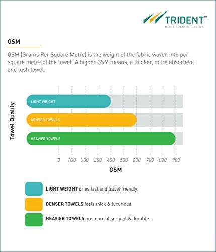 Trident Home Essentials L Bath 57x120 (Red Wine) 6