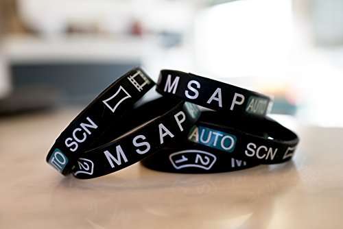 Sony Mirrorless a7 Series Wristband 1