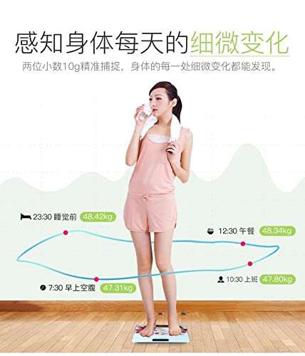 Purcrystal Tempered Glass Body Fat Scale Bathroom Accurate Measurement People Fit Composition Analyzer Health Loss Weight Monitor Tracker Device Water Bmi Percentage Fitness 3