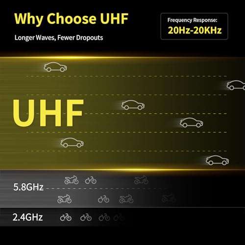 HHLPRO UHF Wireless in Ear Monitor System, 260 FT Range, Low Latency IEM System with 26 Channels, Dual Volume Control, Auto Pairing, Beltpack Transmitter & Receiver for Musicians, Band Rehearsal, F10 2