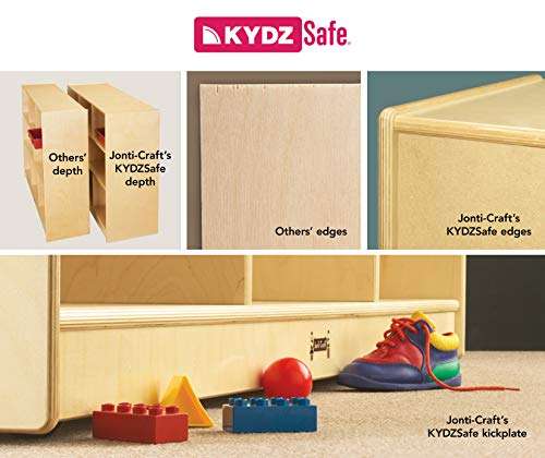 Jonti-Craft KYDZ Suite 1520JCEPW Accordion Panel, E-Height, 24" to 36" Wide, Plywood 4