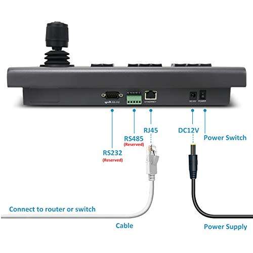 Network Keyboard LEFTEK,IP POE Keyboard 4D IP PTZ Controller with LCD Monitor Display Protocol Keyboard for IP PTZ Camera Compatible with Hikvision/Dahua/TVT/Uniview/XM/Jovision Brand etc. 6
