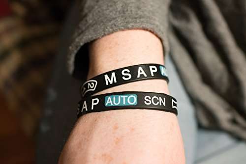 Sony Mirrorless a7 Series Wristband 3