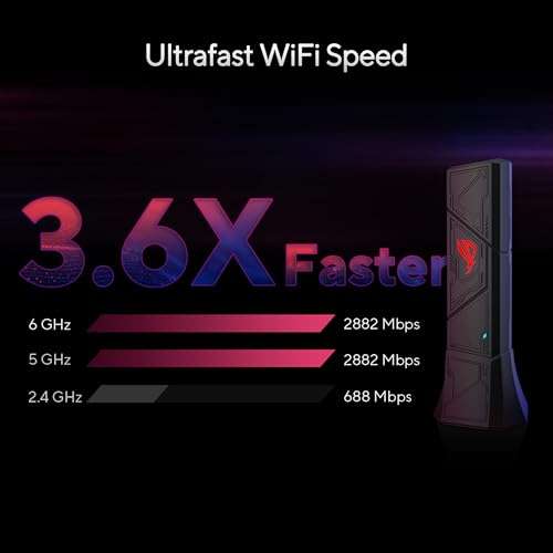 ASUS ROG USB-BE92 Tri-Band BE6500 WiFi 7 USB Adapter, 6GHz Band, Support 4096-QAM, Multi-Link Operation (MLO), Compatible with Type A and C, WPA3 Network Security 3